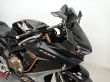 CBR 650 R