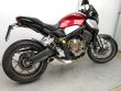 CB 650 R