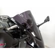 CBR 650 R