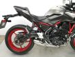 Z 650