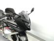 CBR 650 F ABS
