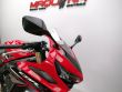 CBR 650 R