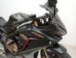 CBR 650 R