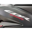 CBR 650 R