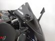 CBR 650 R