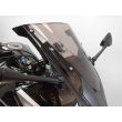 CBR 500 R